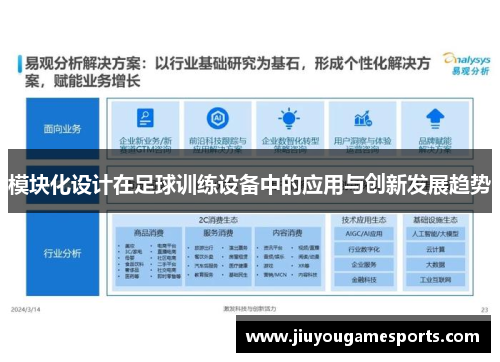 模块化设计在足球训练设备中的应用与创新发展趋势